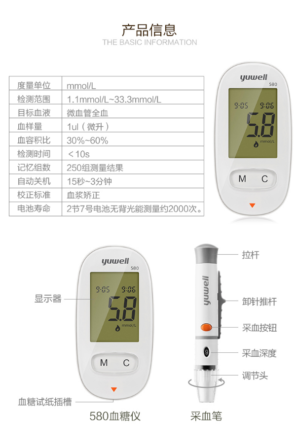 魚躍血糖儀580超值套裝 優(yōu)品特價 欲購從速6.png