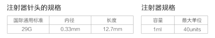 BD 1ml***次性使用無菌胰島素注射器3284211.png