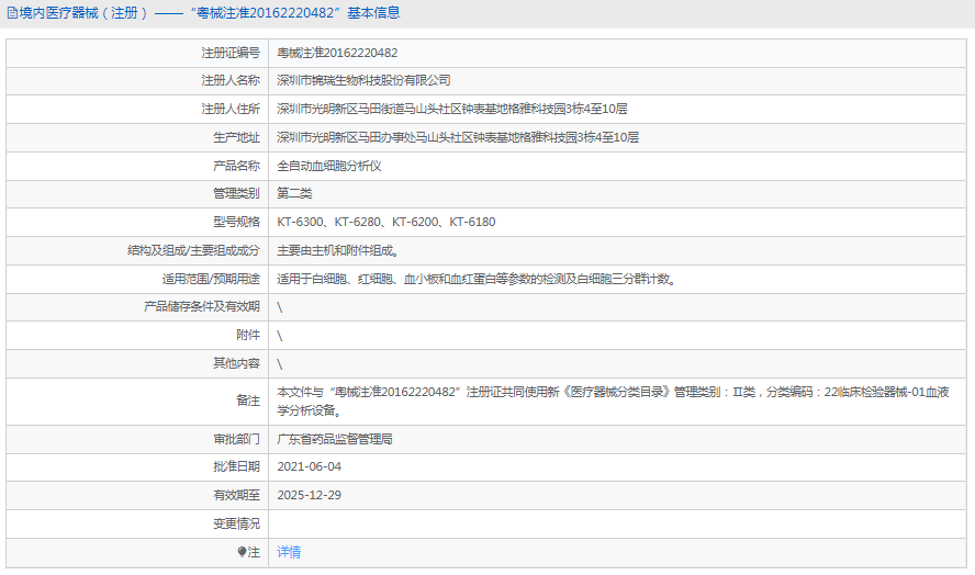 KT-6280全自動血細胞分析儀1.png